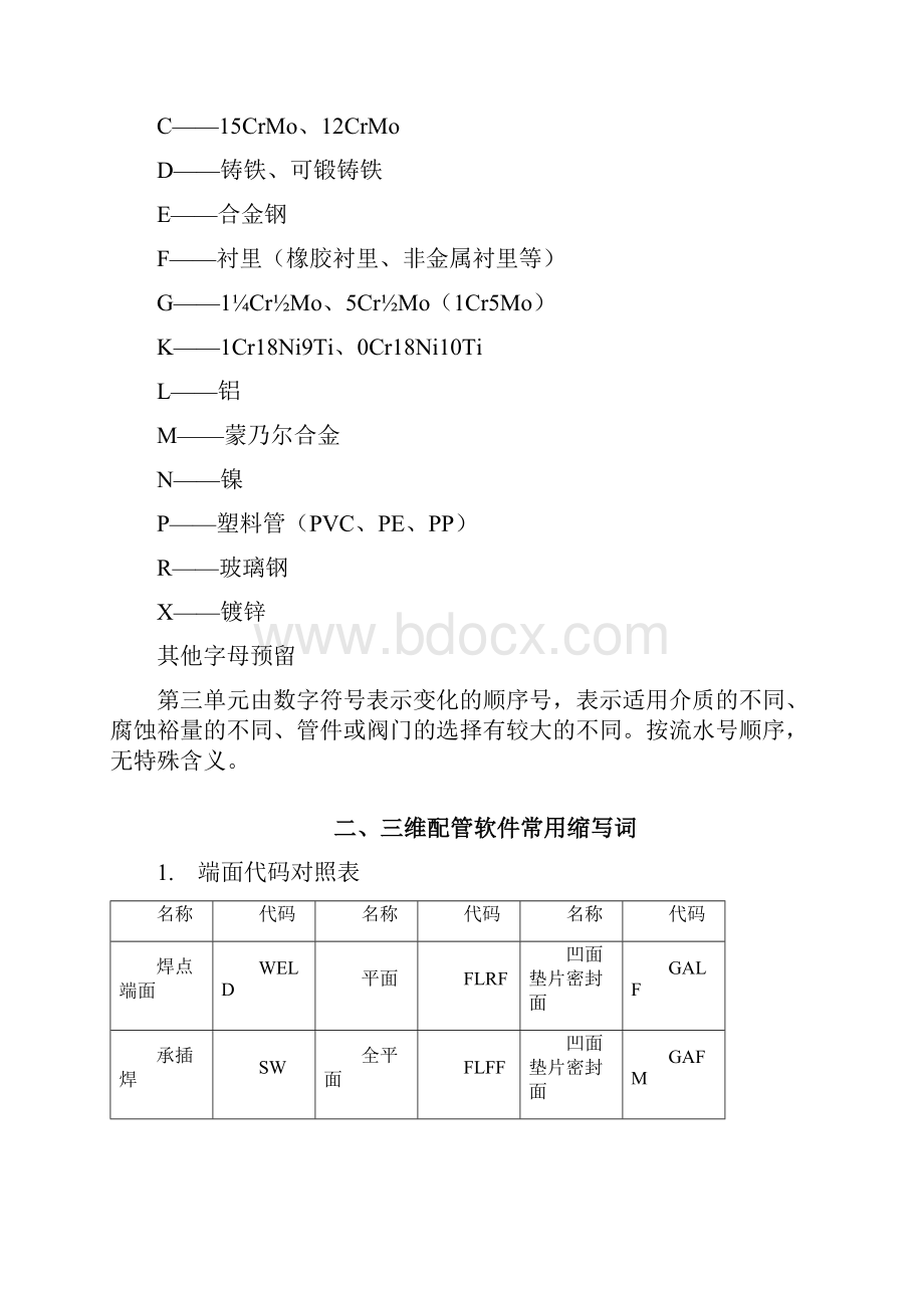 管道规格书.docx_第2页