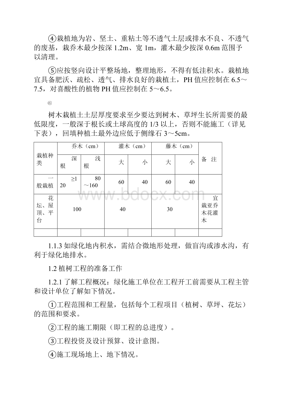 园林绿化建设工程施工技术规范.docx_第2页