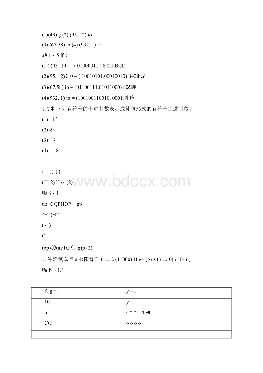 数字逻辑电路与系统设计蒋立平主编习题解答docxWord文档格式.docx_第2页