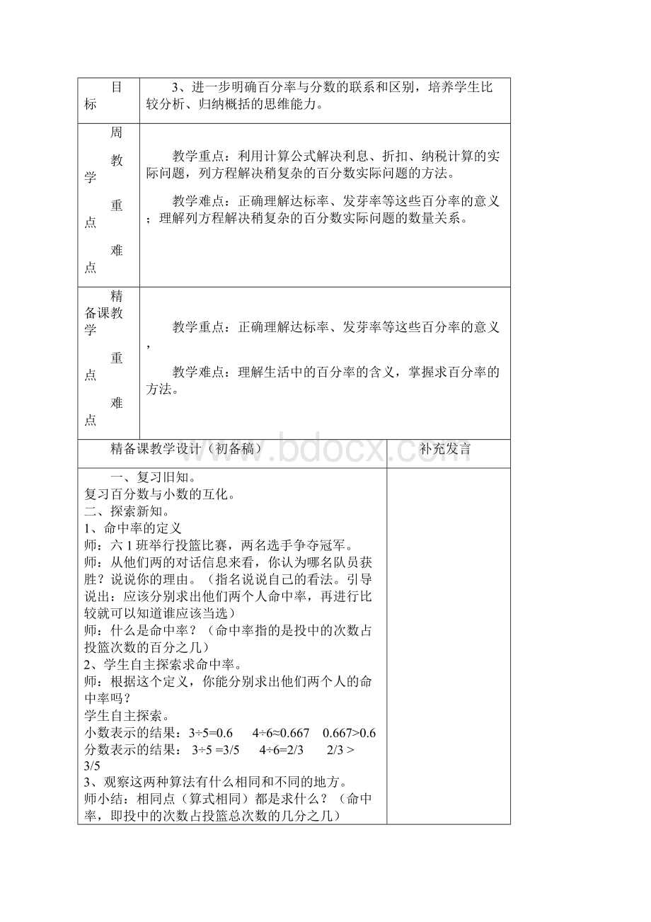 百分数的课例研磨式集体备课记录表文档格式.docx_第2页