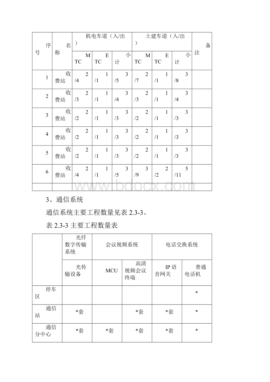 高速公路机电工程施工总结Word格式文档下载.docx_第3页