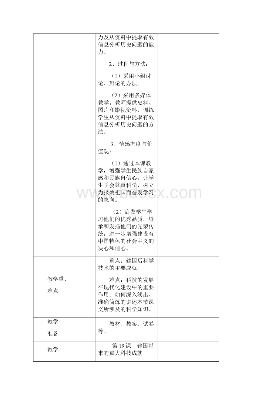 高中历史必修三教案第19课建国以来的重大科技成就Word格式文档下载.docx_第2页