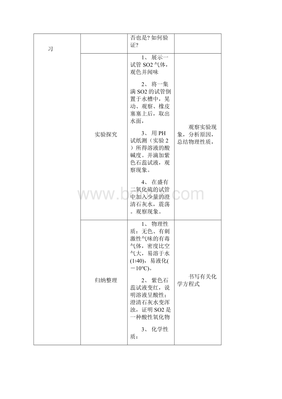 高考化学专题复习教案八硫和氮的氧化物 环境保护.docx_第2页