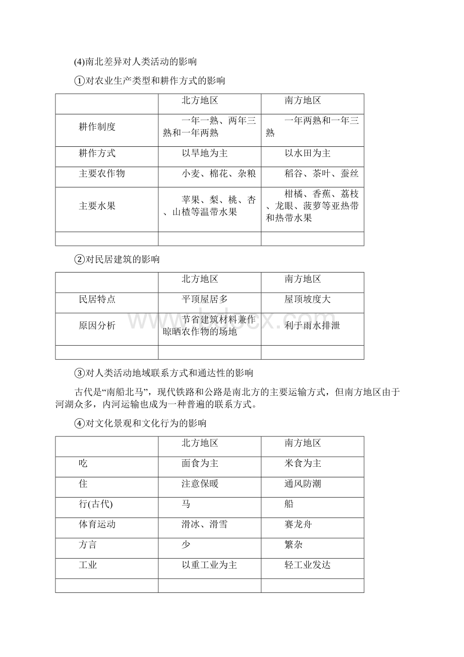 高中地理第1章区域地理环境和人类活动第1节第2课时东部季风区的内部差异中国三个经济地带的区域差异学案.docx_第2页