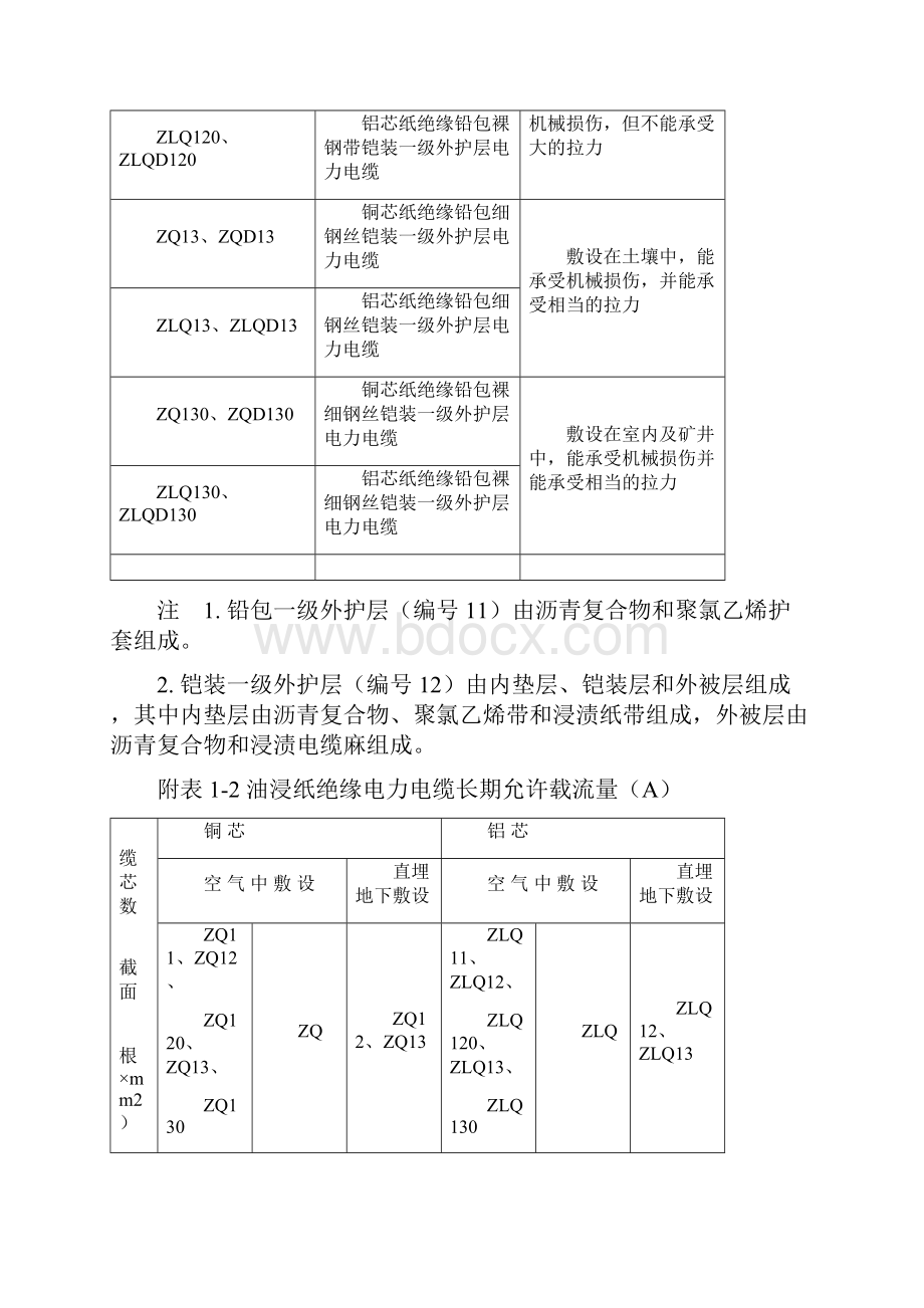 电力电缆技术参数.docx_第2页