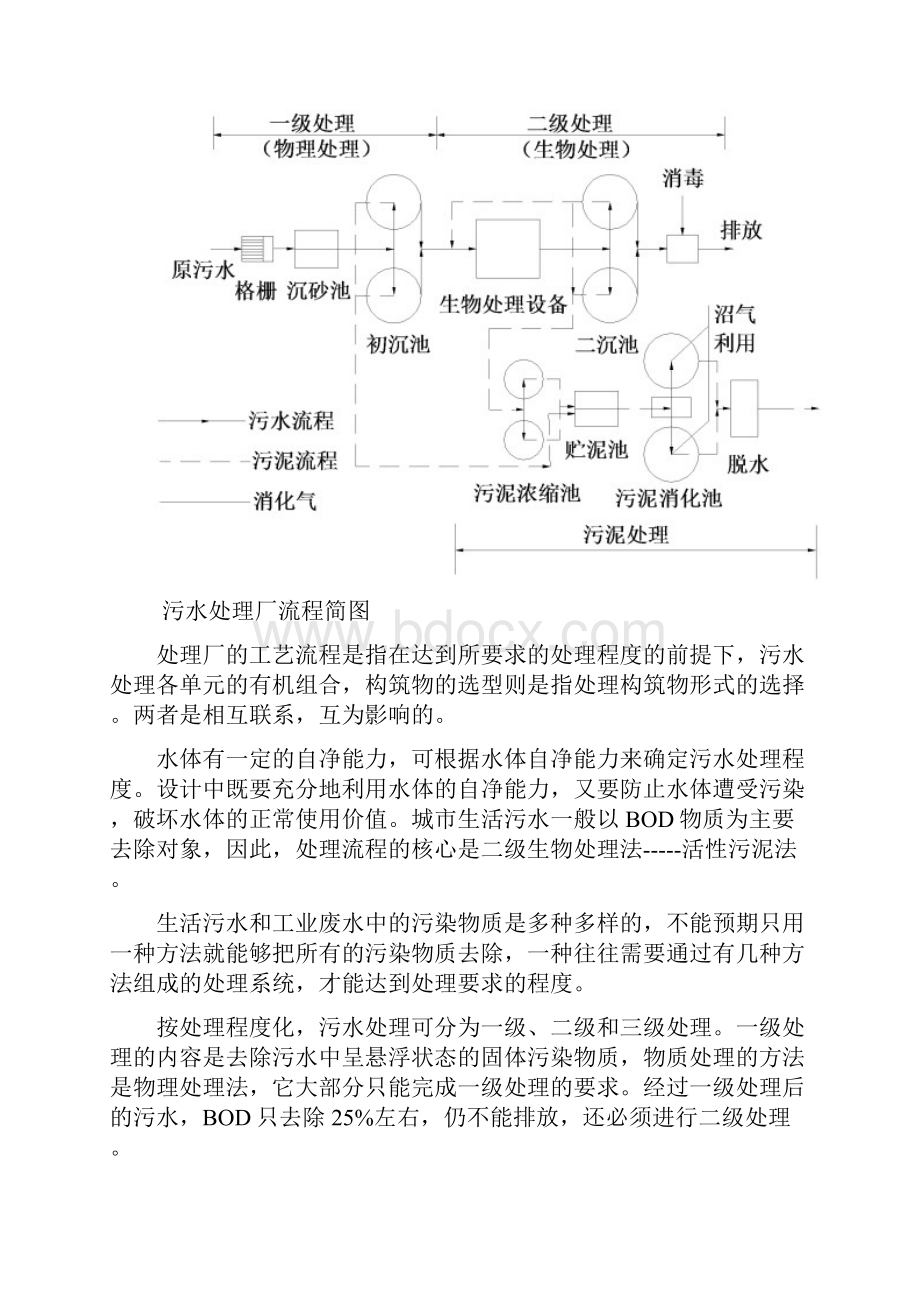 沈阳市污水处理厂概预算计算书.docx_第2页