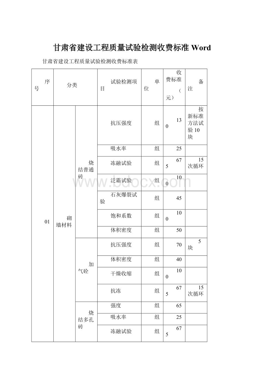 甘肃省建设工程质量试验检测收费标准WordWord文档下载推荐.docx