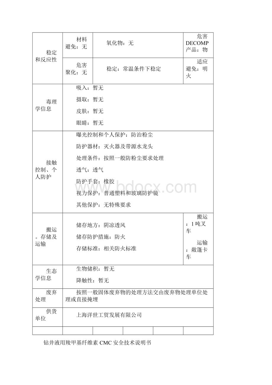 钻井液常用MSDS.docx_第2页