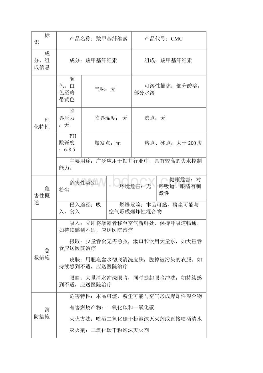 钻井液常用MSDS.docx_第3页