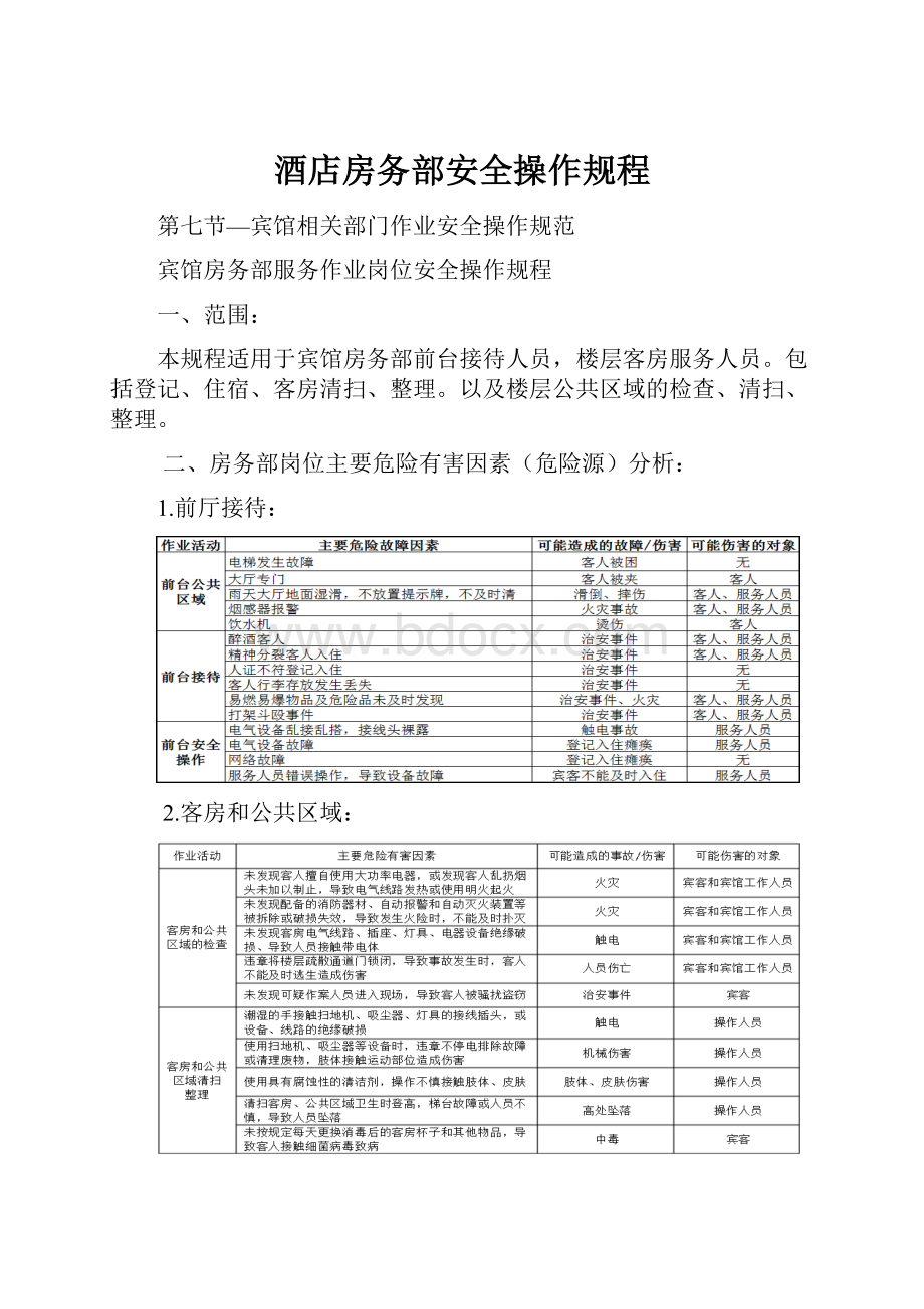 酒店房务部安全操作规程Word格式.docx_第1页