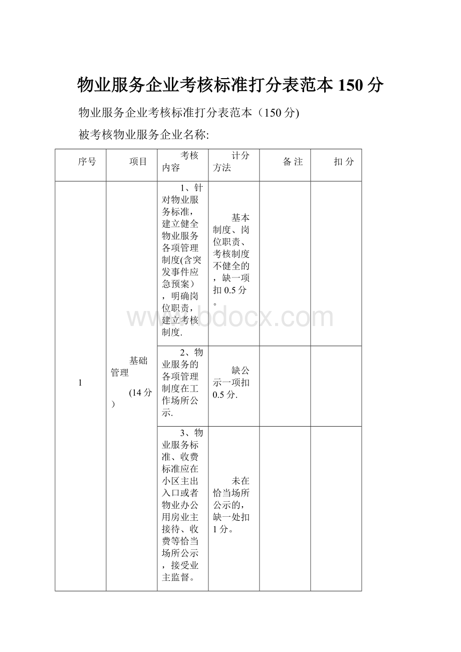 物业服务企业考核标准打分表范本150分文档格式.docx