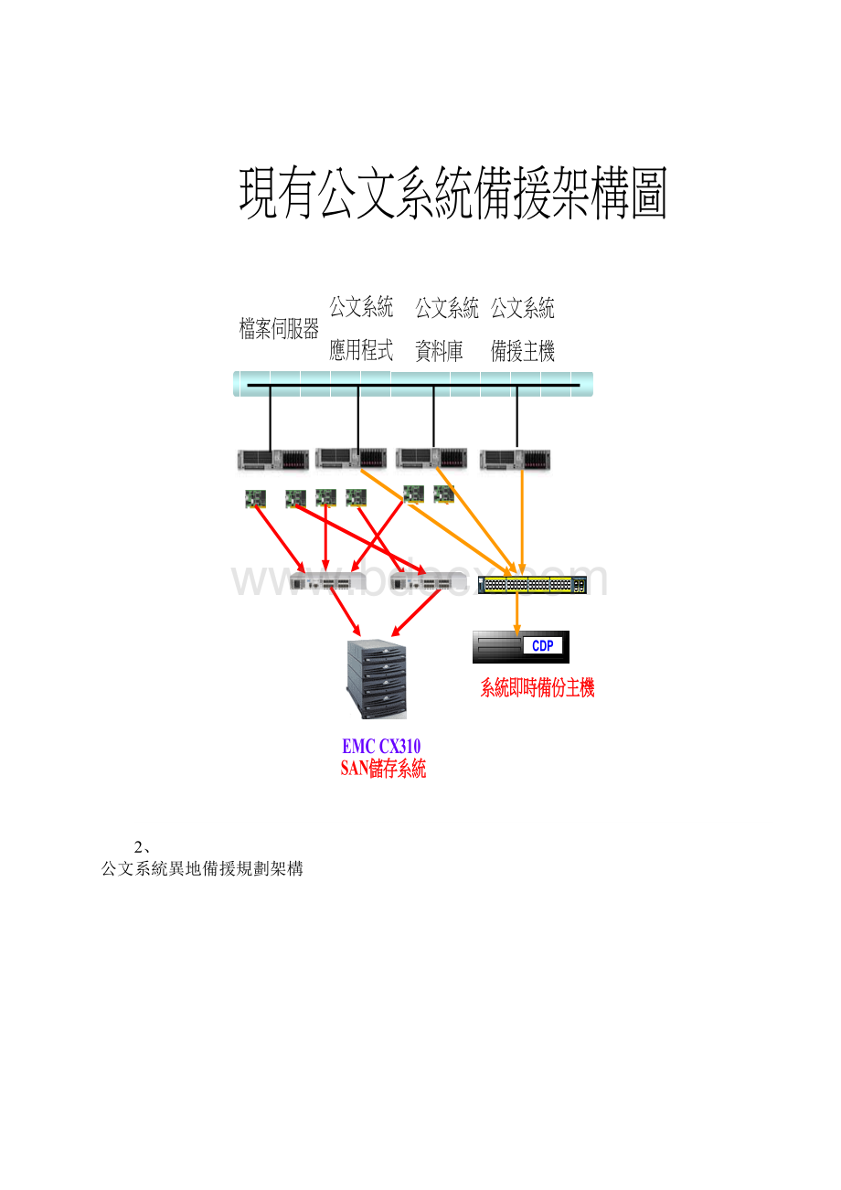 财团法人国际合作发展基金会.docx_第2页