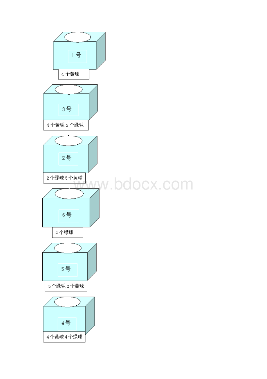 学年苏教版小学数学四年级上册《可能性复习》教学设计评奖教案Word文件下载.docx_第2页