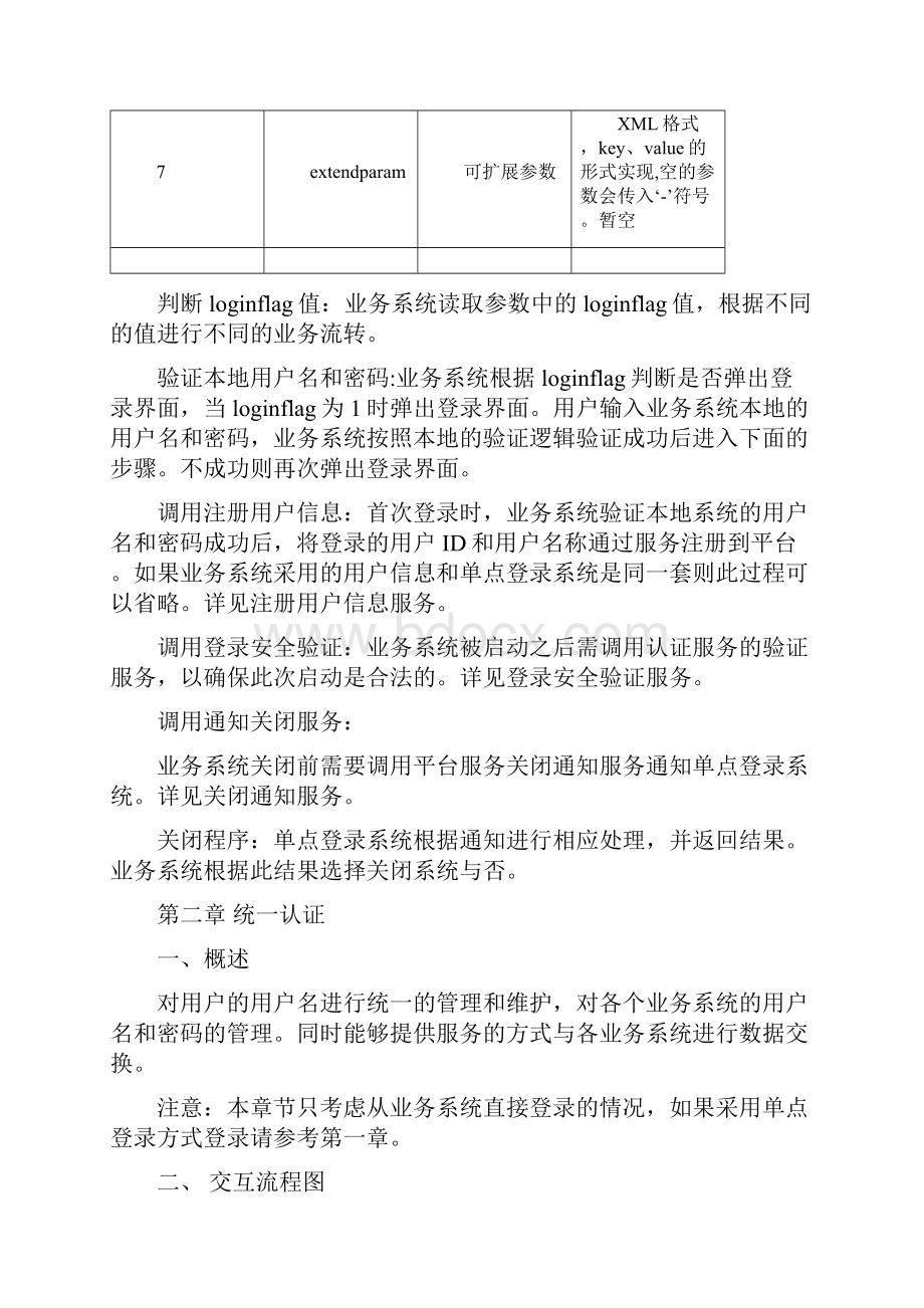 金仕达卫宁统一认证及单点登录接口规范Word文档下载推荐.docx_第3页