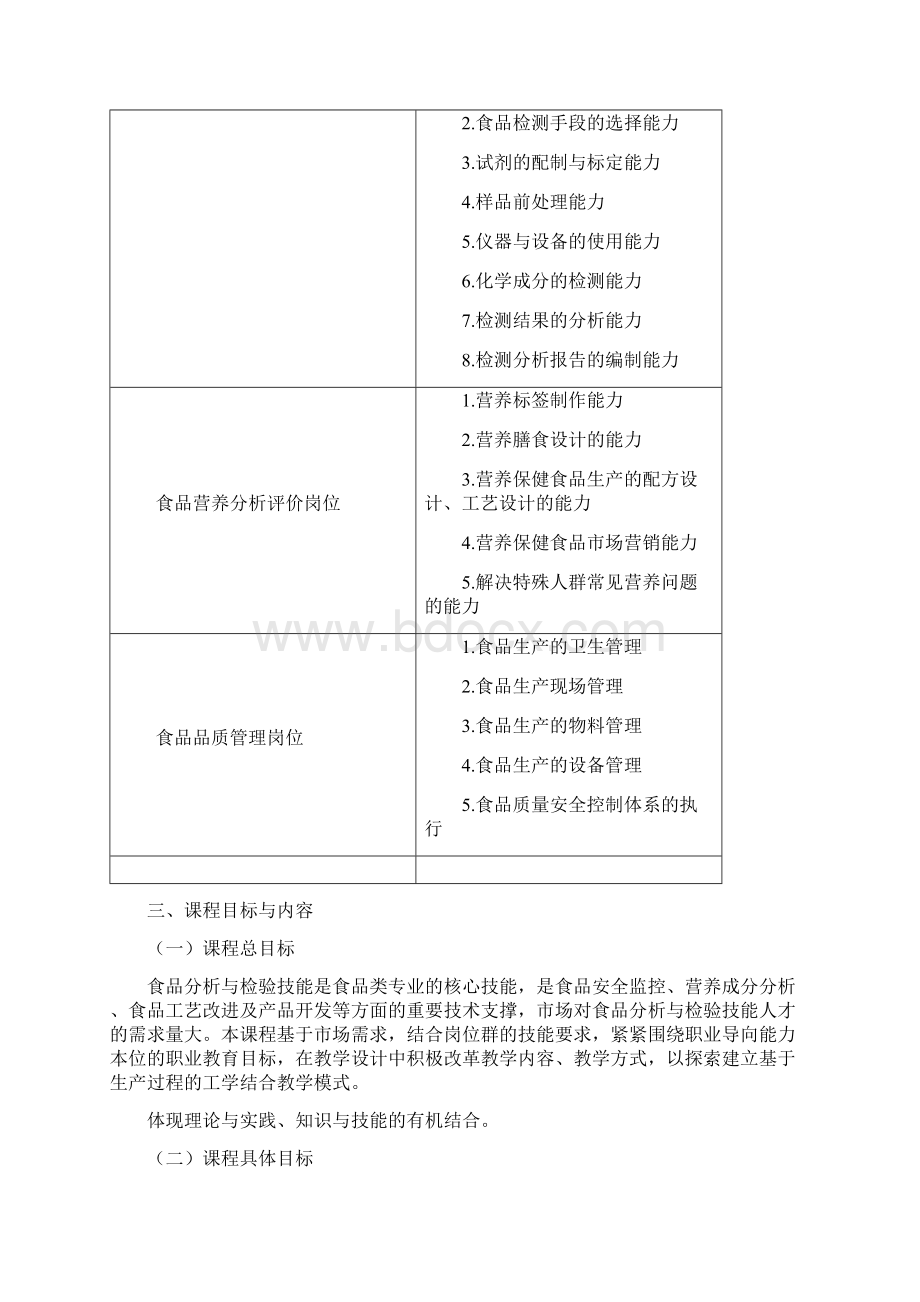 食品分析与检测课程标准Word文档下载推荐.docx_第2页