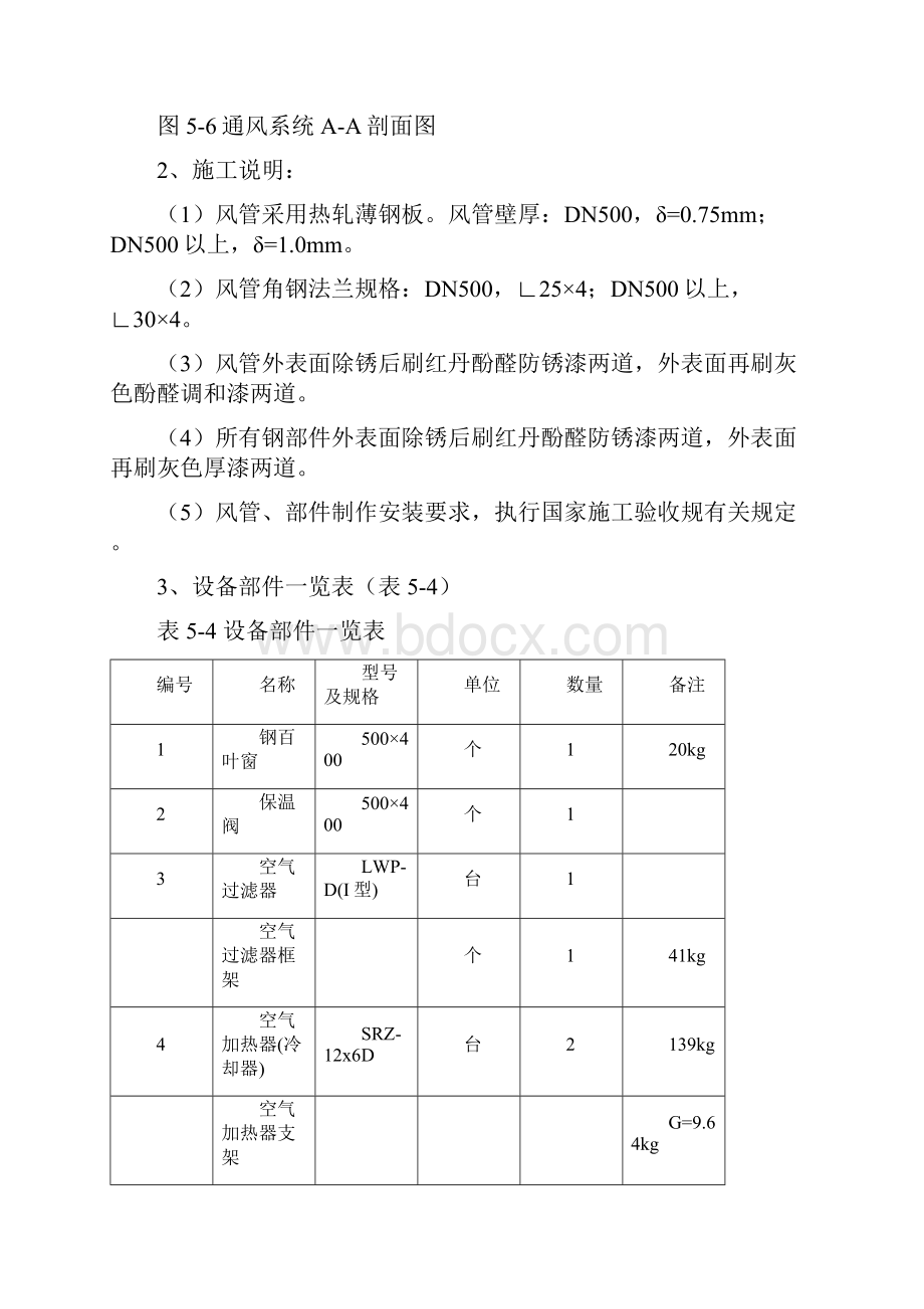 安装工程估价实训报告.docx_第2页