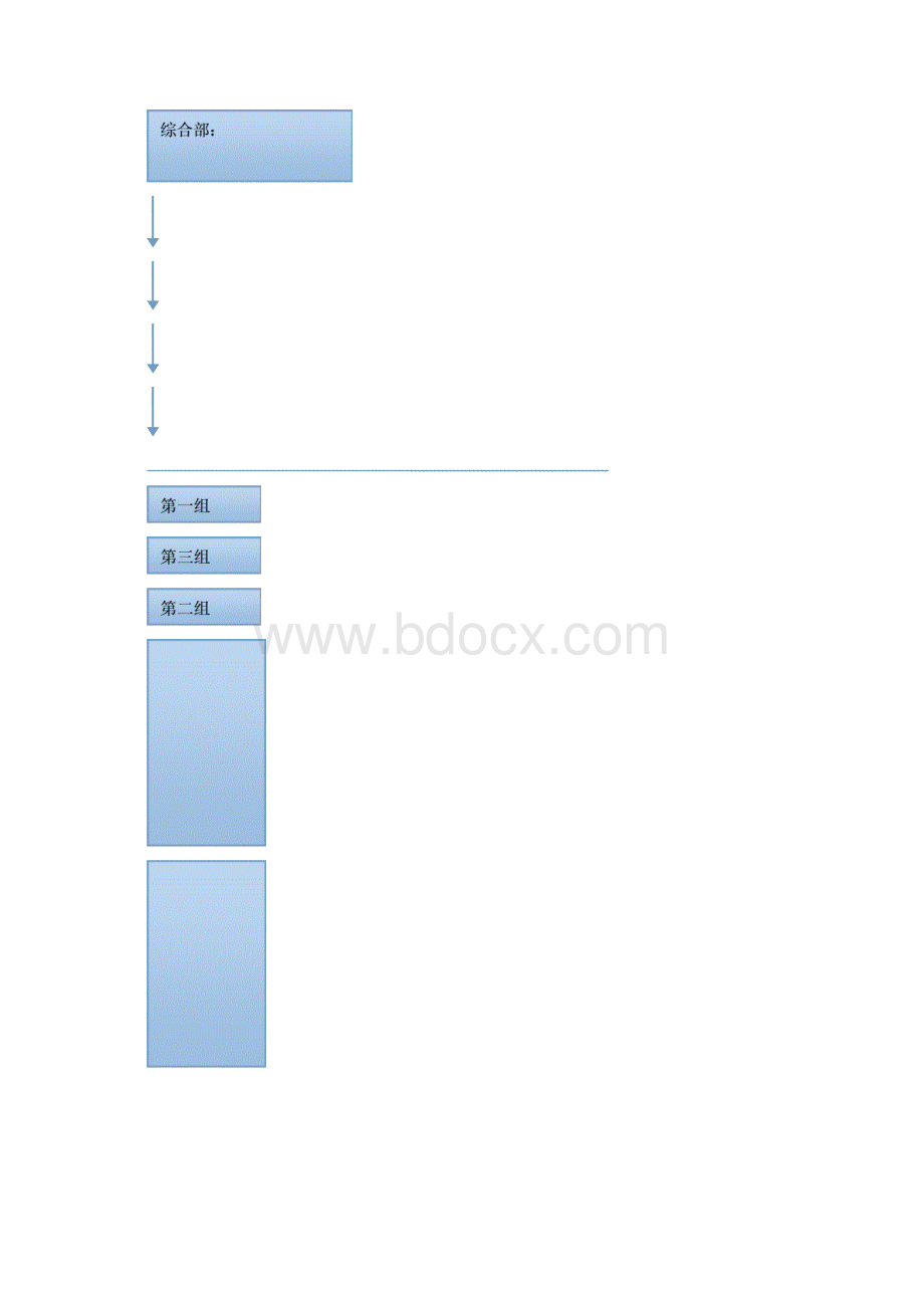 环境保护专项施工方案模板.docx_第2页