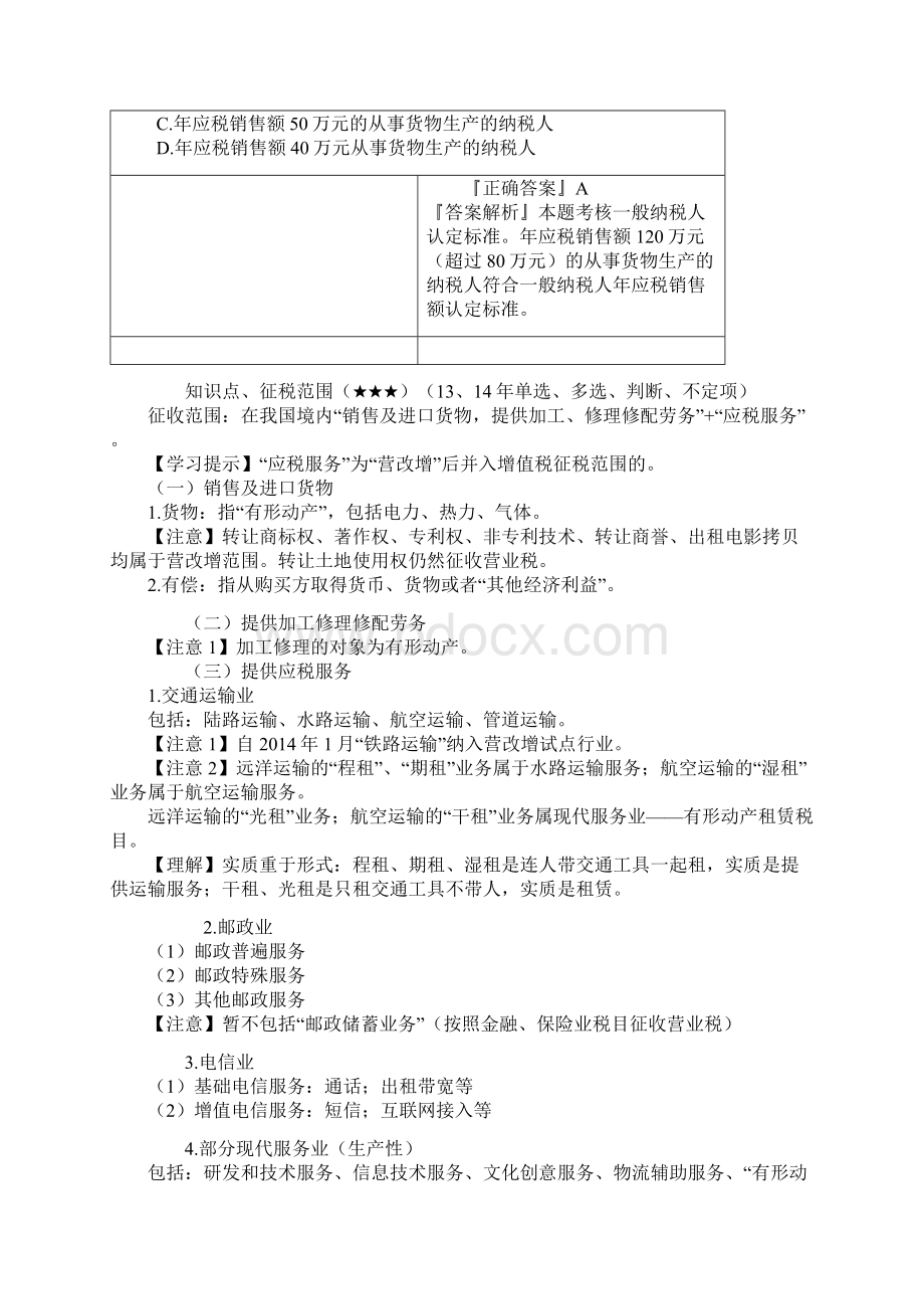 第4章增值税消费税营业税法律制度.docx_第3页