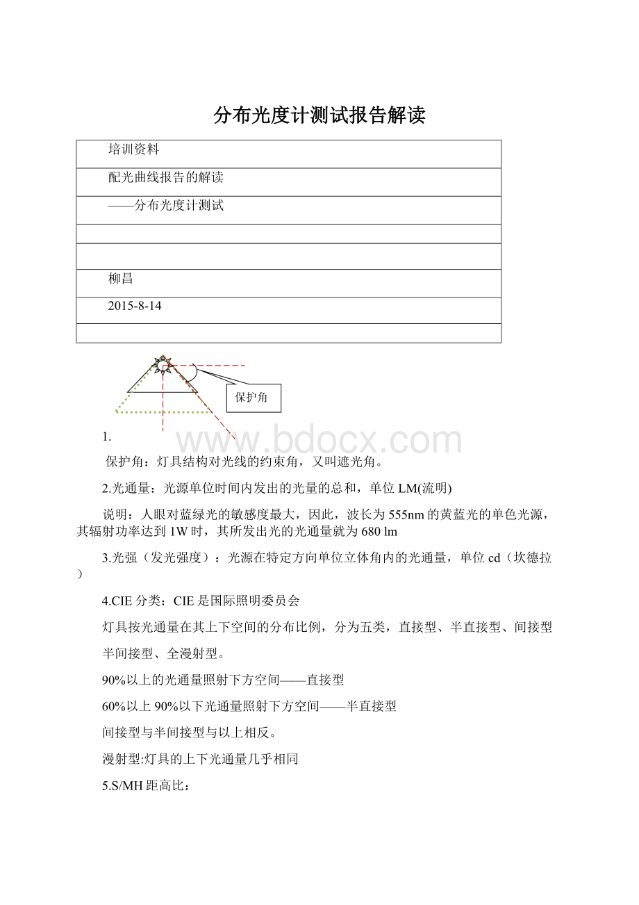 分布光度计测试报告解读.docx_第1页