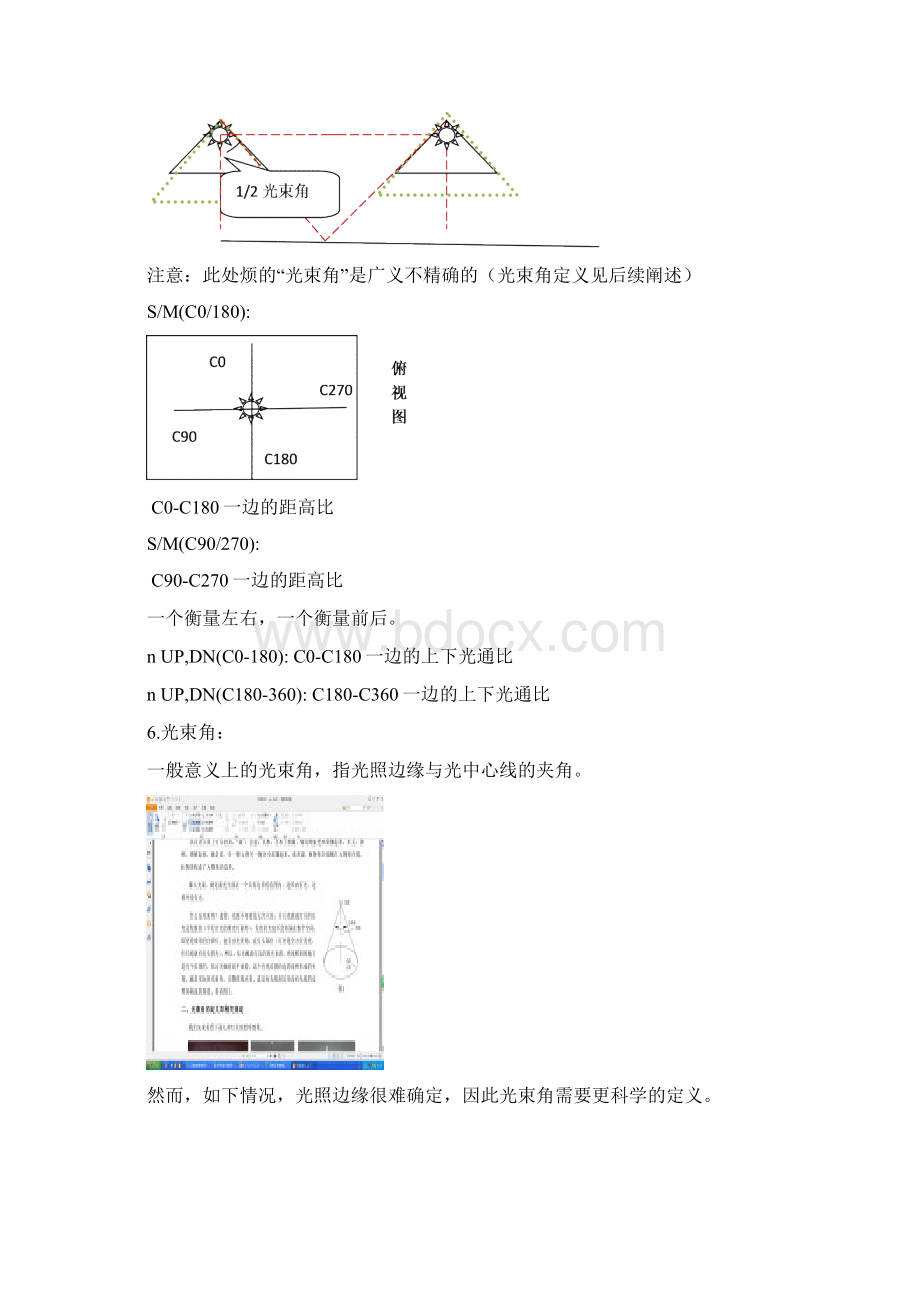 分布光度计测试报告解读.docx_第2页