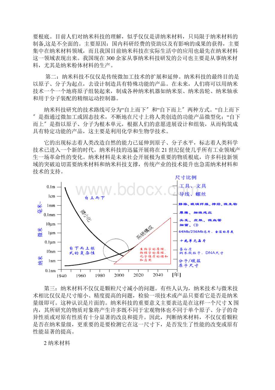 金属纳米材料的应用研究报告.docx_第2页