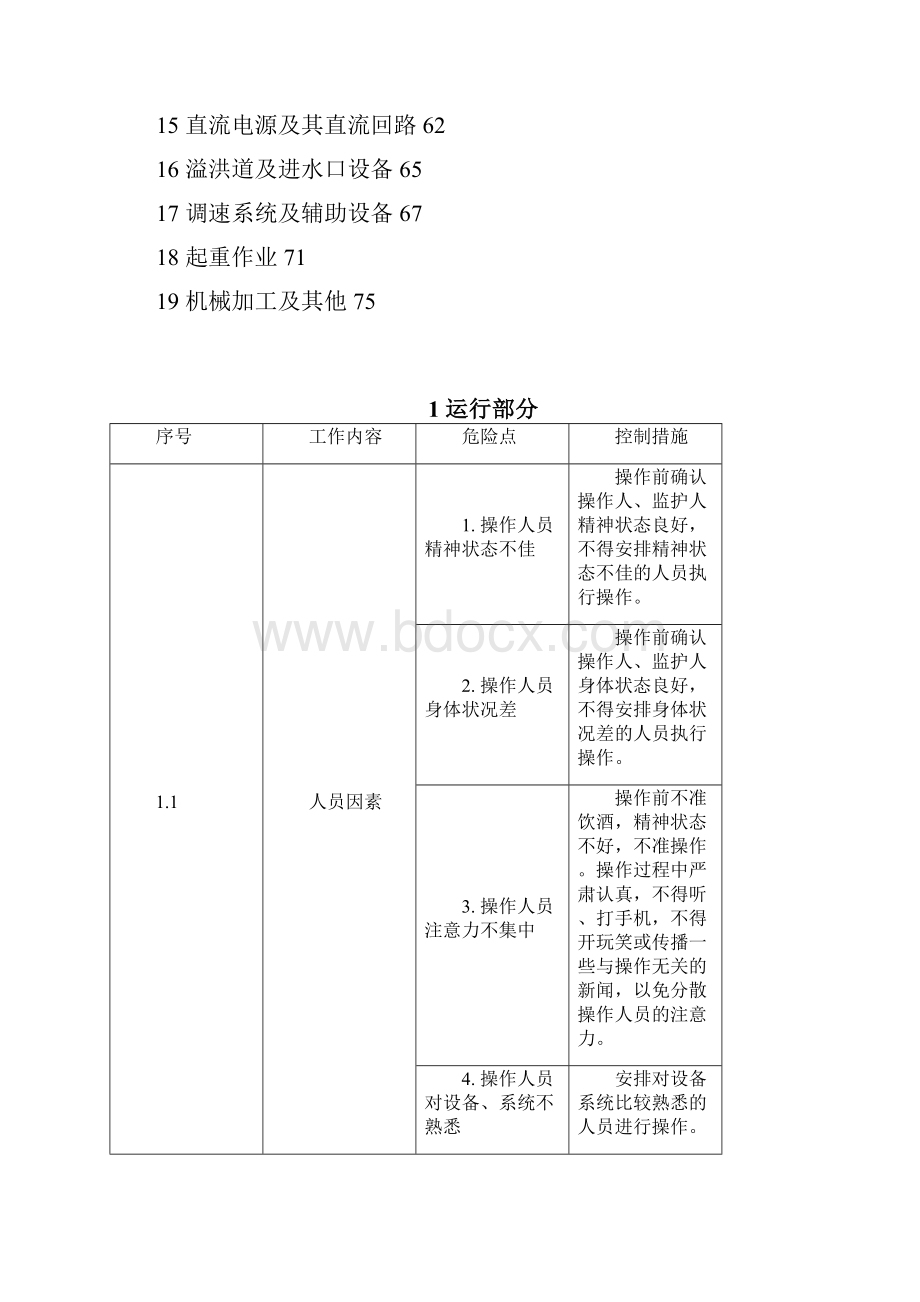 危险点分析与控制措施手册 精品.docx_第3页