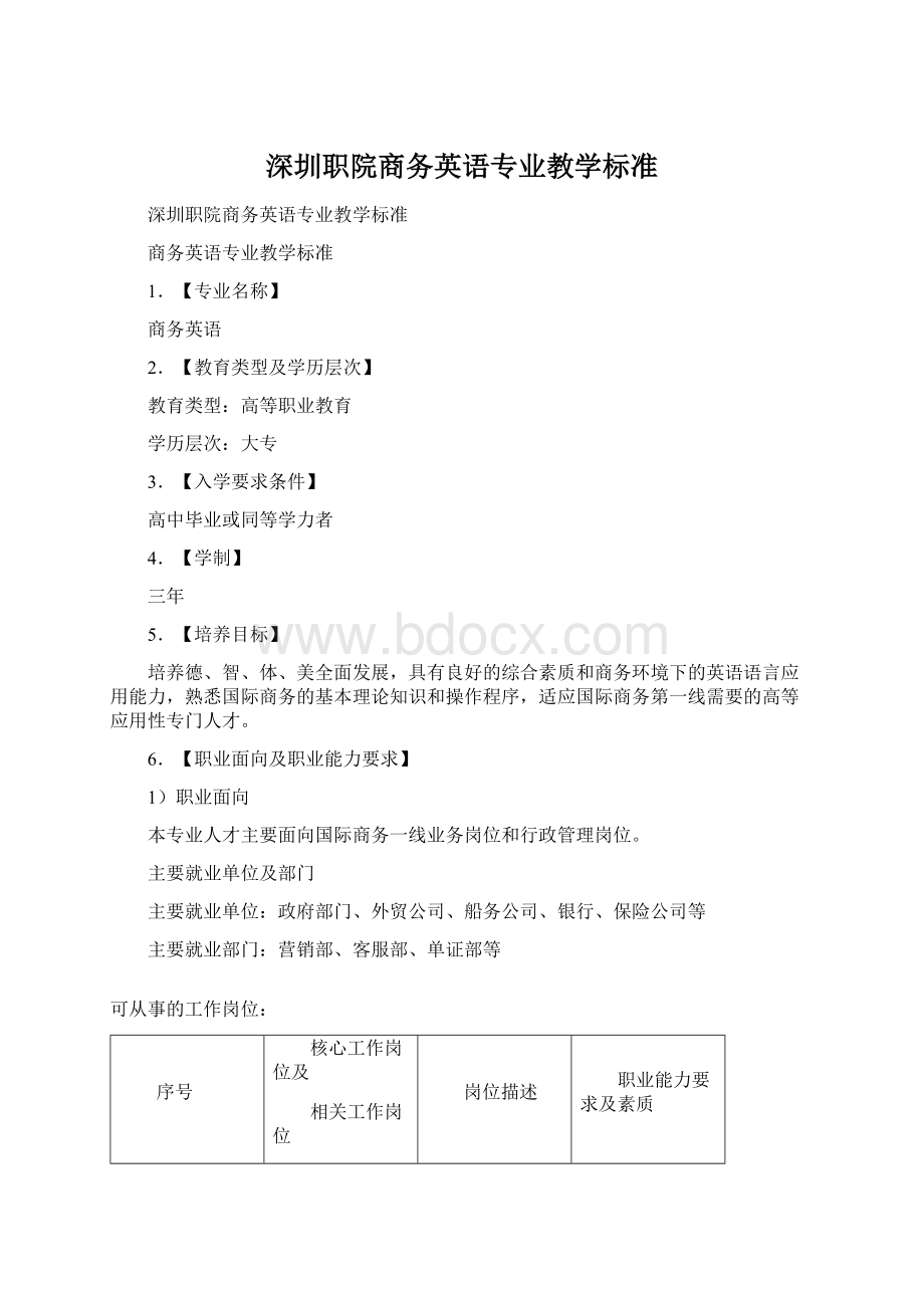 深圳职院商务英语专业教学标准Word文件下载.docx