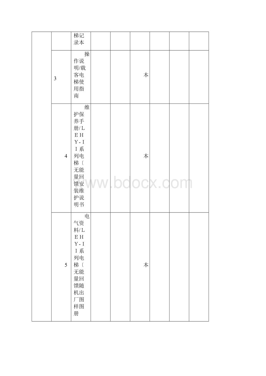 电梯竣工资料移交清单.docx_第2页