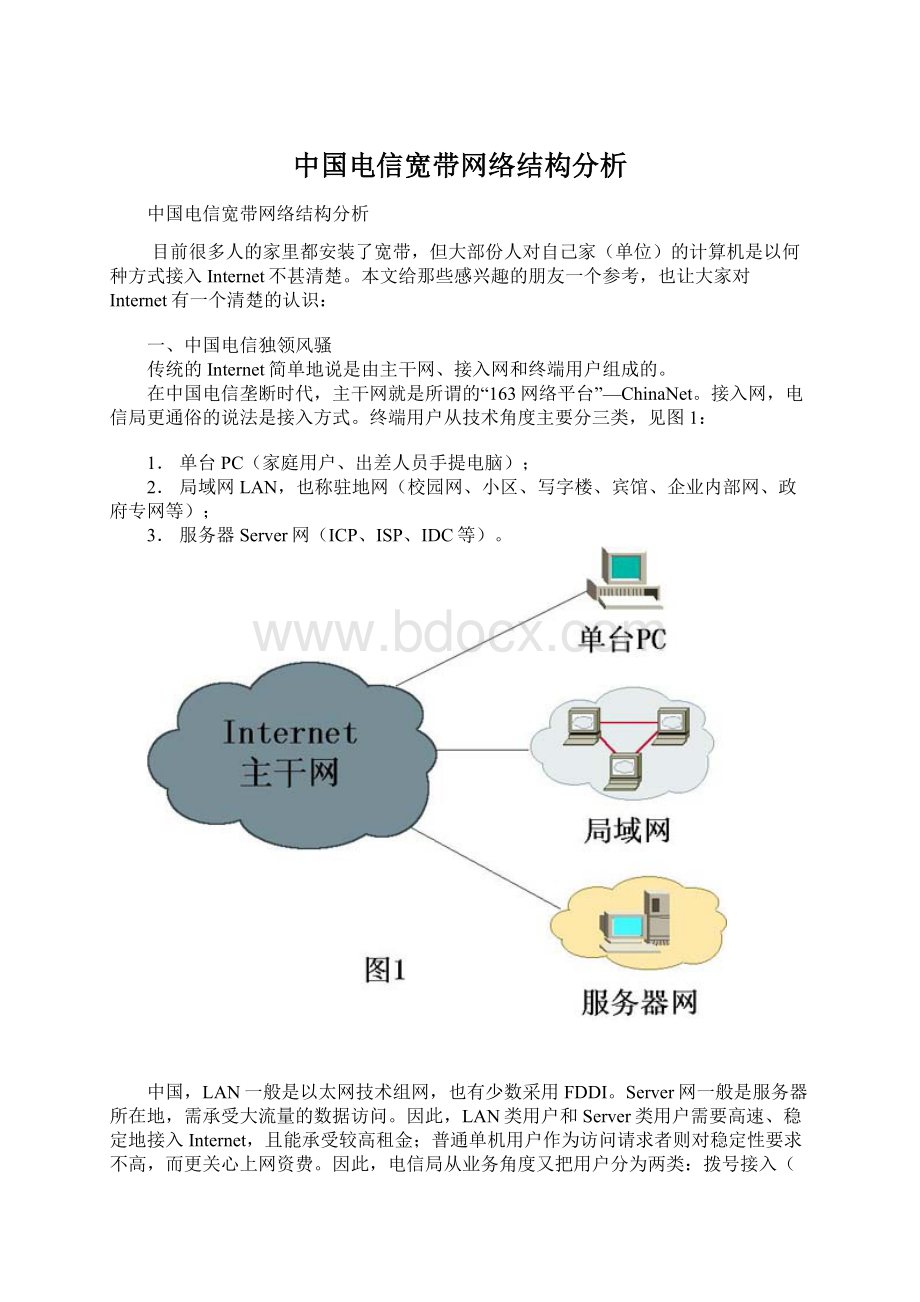 中国电信宽带网络结构分析.docx