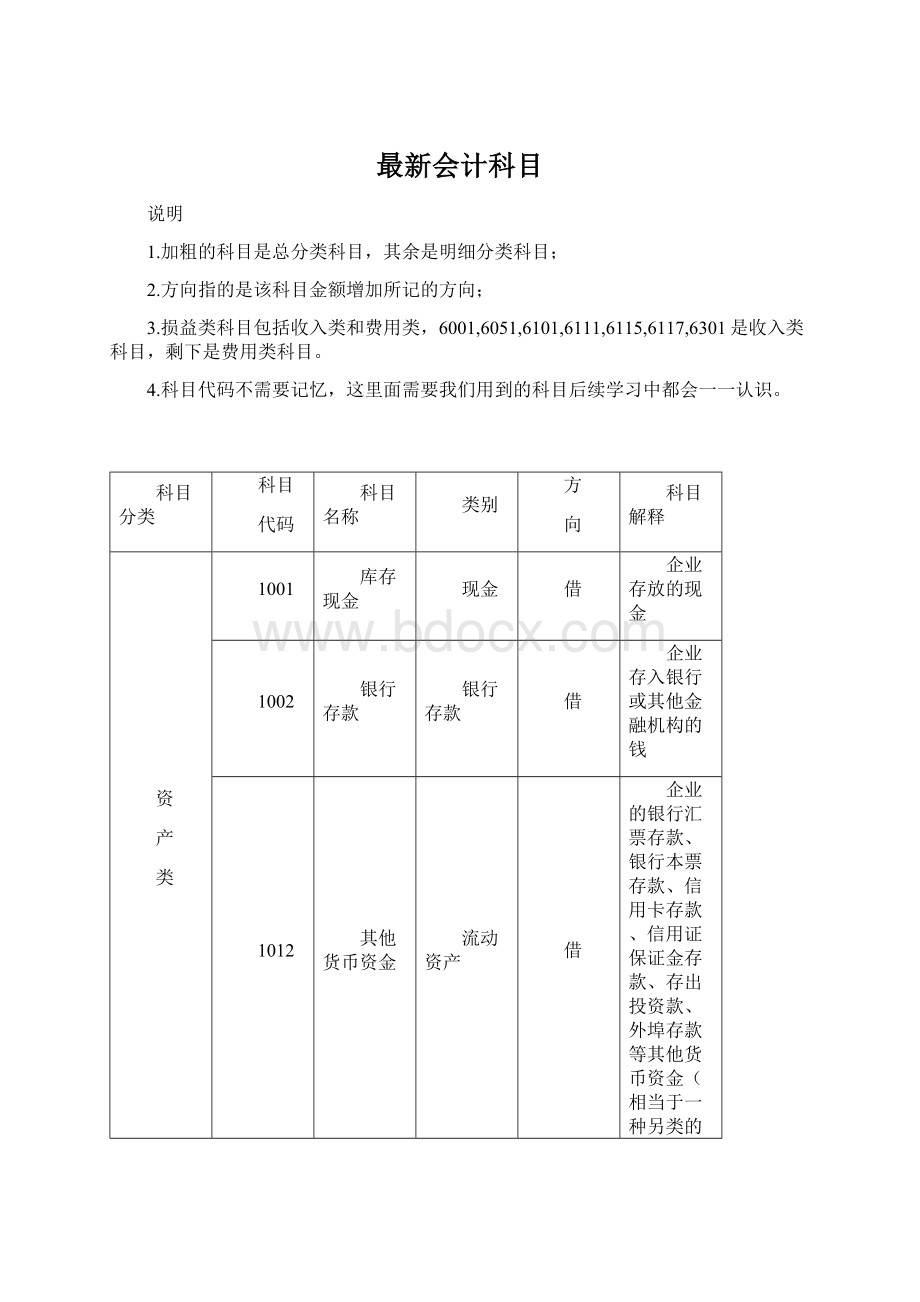 最新会计科目.docx_第1页