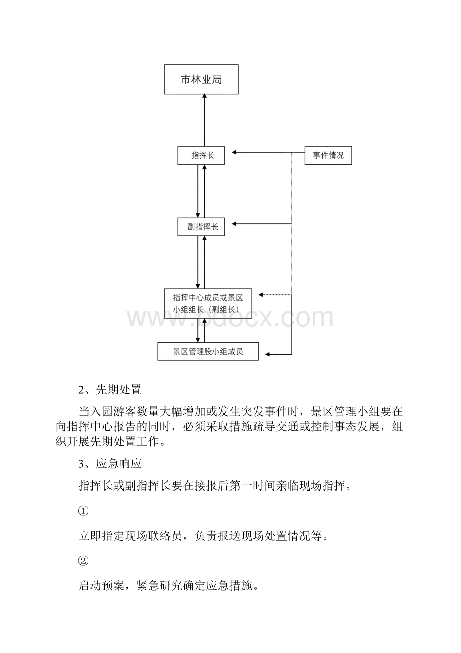 东莞大岭山森林公园.docx_第3页