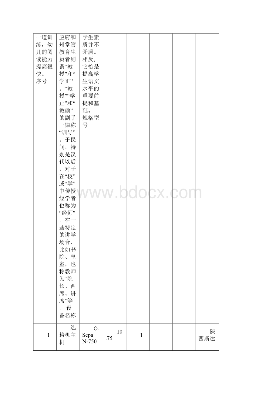 OSepa高效选粉机33页word文档.docx_第2页