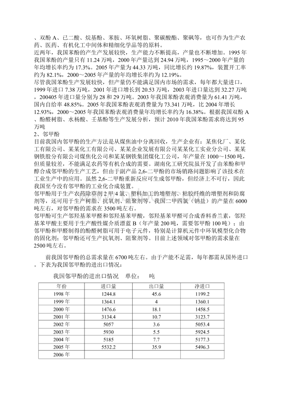 年产10000吨粗酚精制加工项目可行性研究报告.docx_第2页