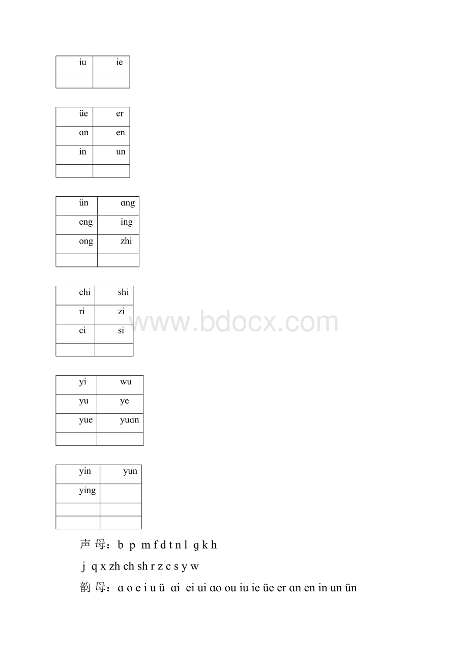 小学汉语拼音字母表卡片 汉语拼音.docx_第2页