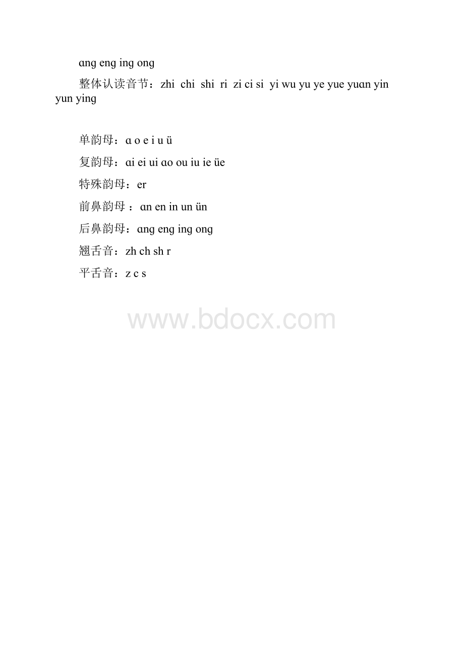 小学汉语拼音字母表卡片 汉语拼音.docx_第3页