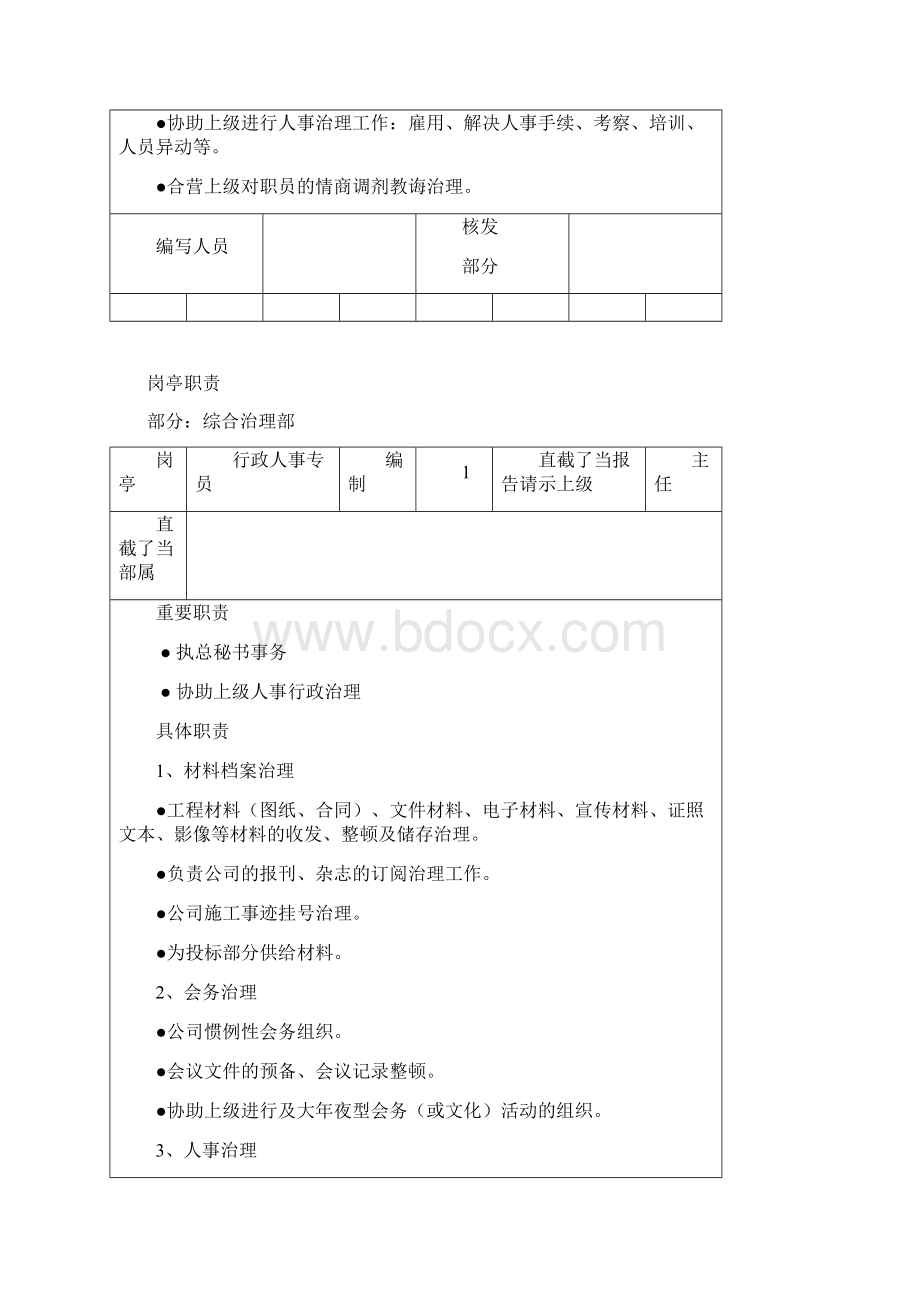 综合办职责Word文件下载.docx_第3页