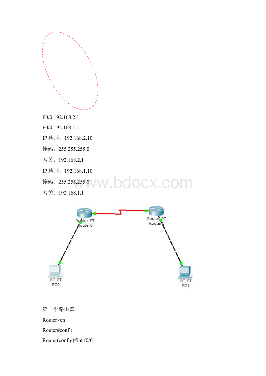 广域网PPP协议封装.docx_第2页