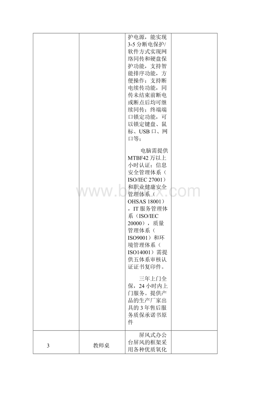 肥东县学校20座电子备课室解决方案.docx_第3页