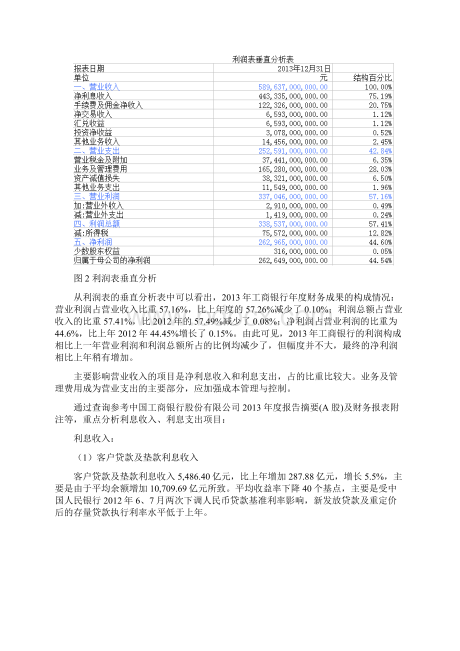 工商银行年度财务报表分析.docx_第3页