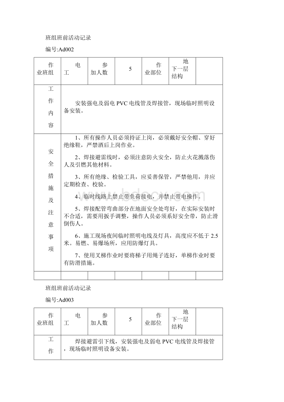 班组班前安全活动记录.docx_第2页