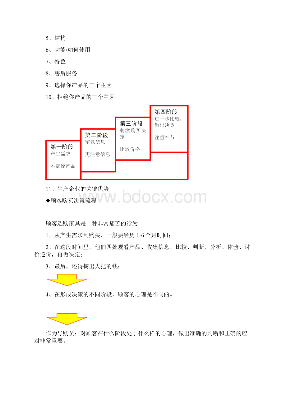 家具导购员培训大纲Word格式文档下载.docx_第3页