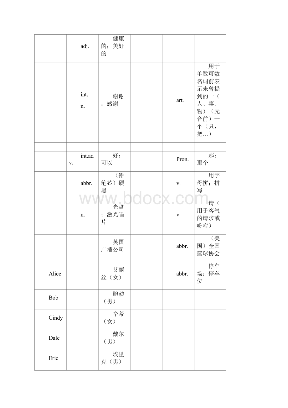 人教版英语七年级上册单词表默写版.docx_第3页