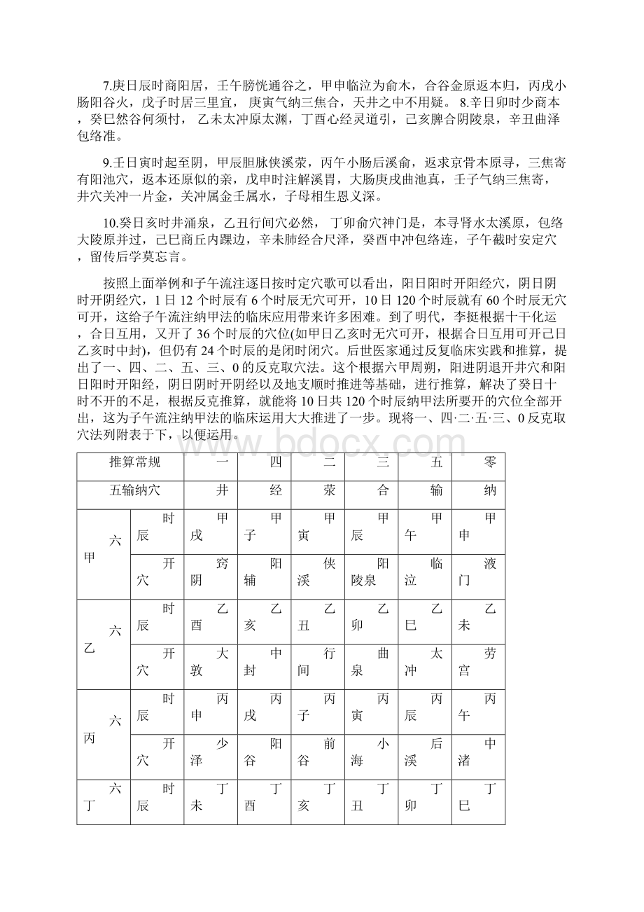 基本开穴方法.docx_第2页