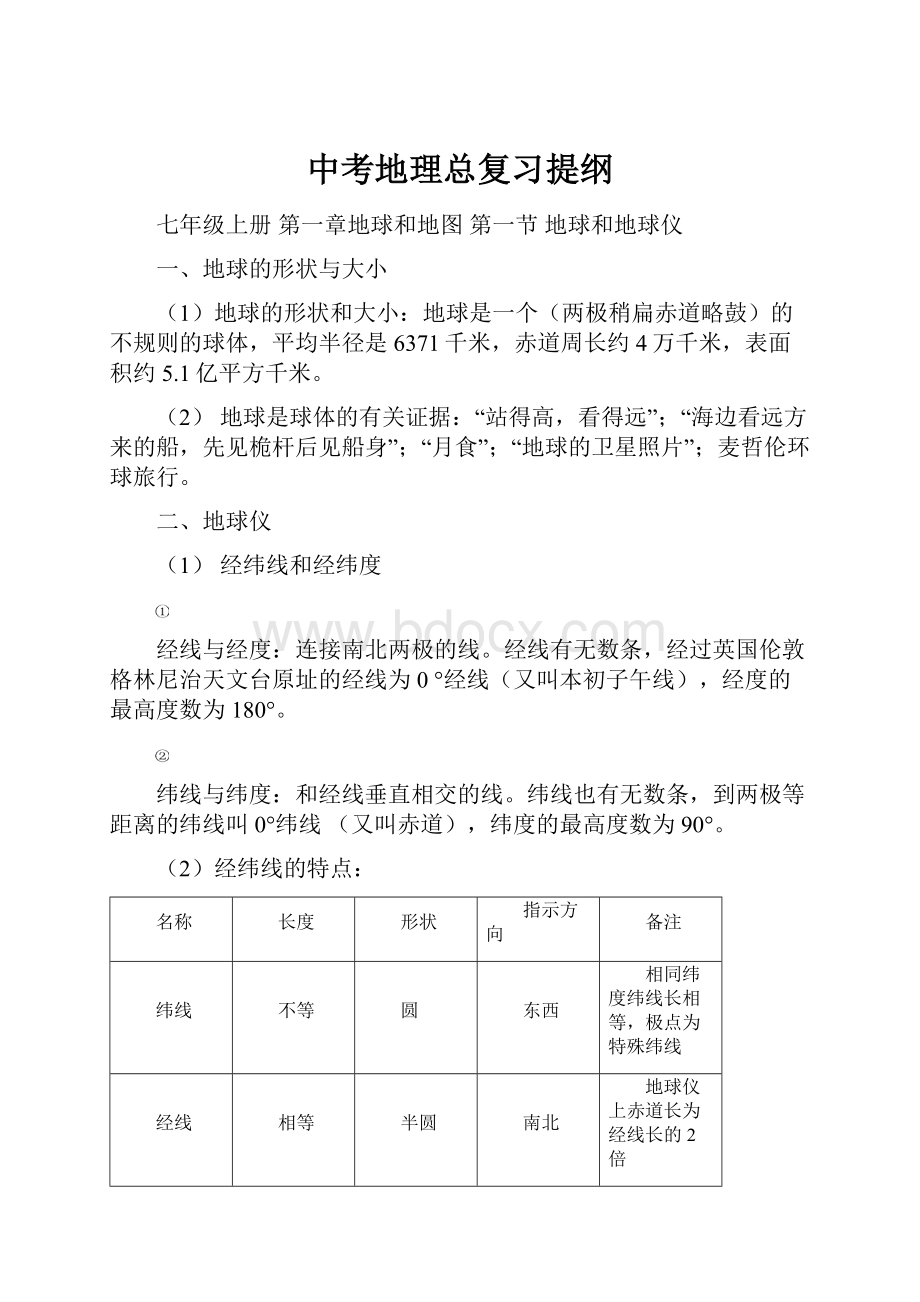 中考地理总复习提纲Word格式文档下载.docx