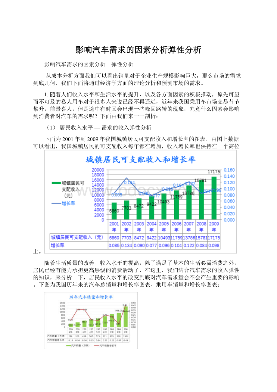 影响汽车需求的因素分析弹性分析Word文档下载推荐.docx