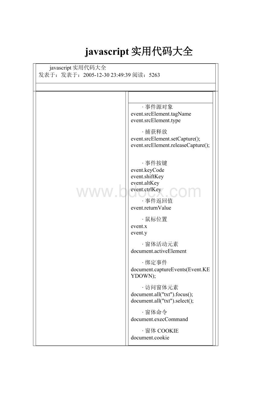 javascript实用代码大全.docx_第1页