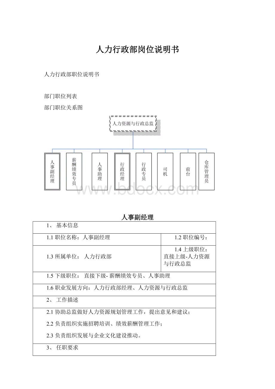 人力行政部岗位说明书Word文档下载推荐.docx