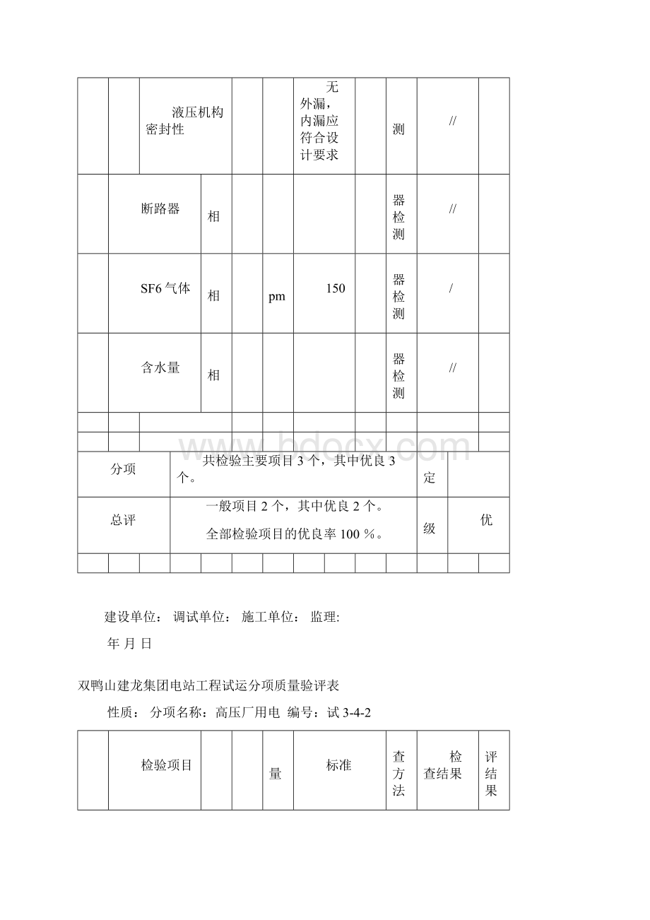 炉机电气部分监检验评模板Word下载.docx_第2页