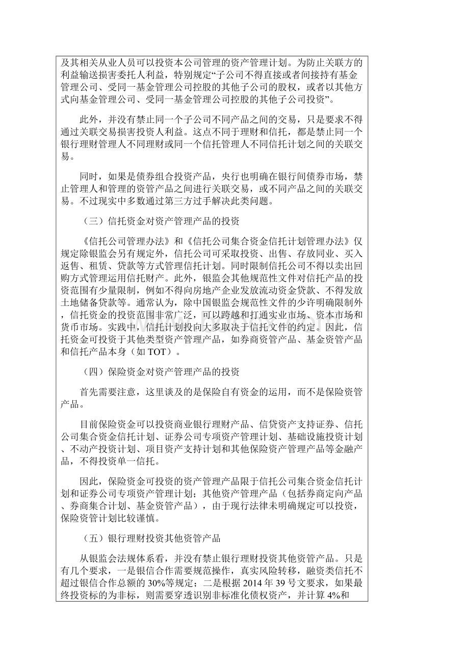 银行理财信托计划券商资管等八类资管产品解析文档格式.docx_第3页