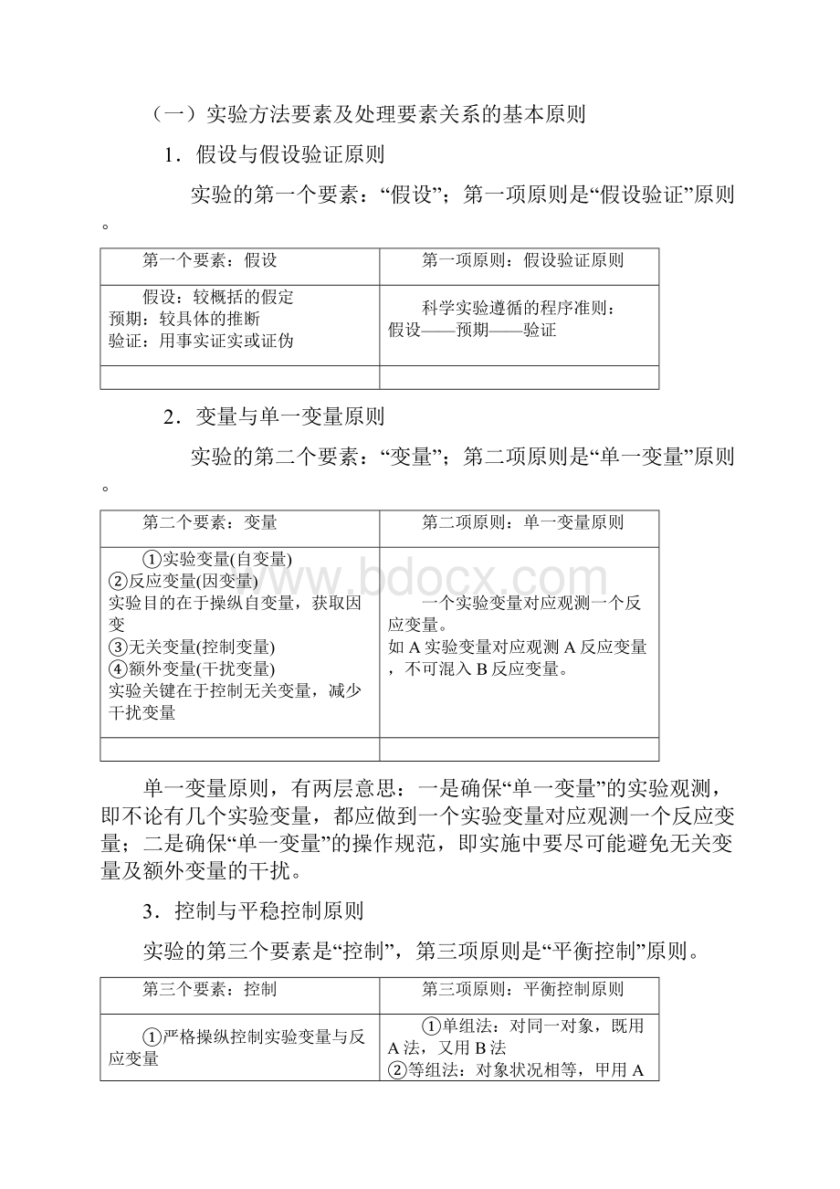 高三生物二轮专题复习资料整理Word格式.docx_第2页